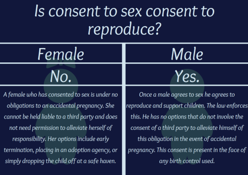 consent-to-sex